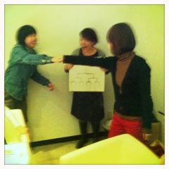 f:id:yoko807:20111203233700j:image