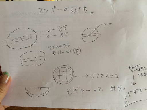 f:id:yoko807:20150720231949j:image f:id:yoko807:20150720231949j:image